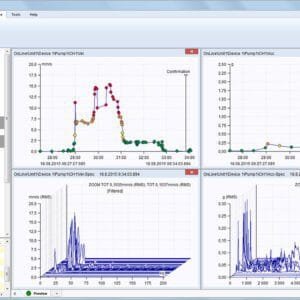 Adash America DDS2018 PRO - Licensed Pro Version
