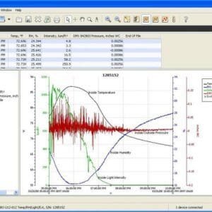 HOBO by Onset BHW-LITE-CD Pro Mac/Win Data Logger Software