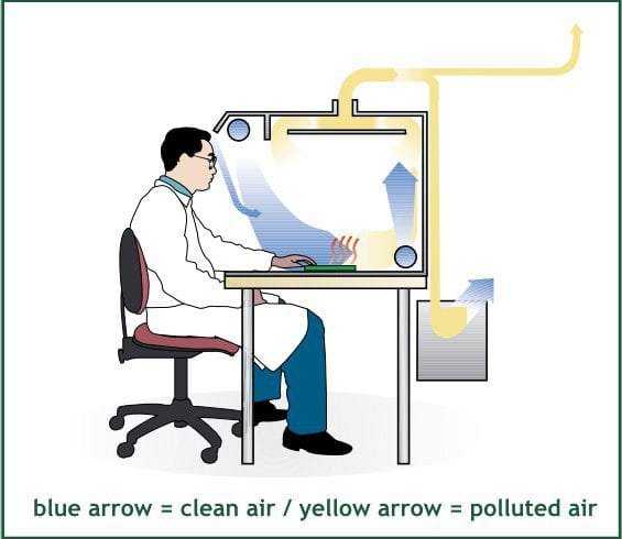 CBC-A_Unique_Air_Curtain