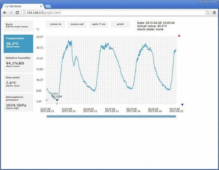 Comet_Web_Sensor_Temperature