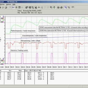 Gossen Metrawatt GTZ3240000R0001 - System Software For METRAHIT Multimeters