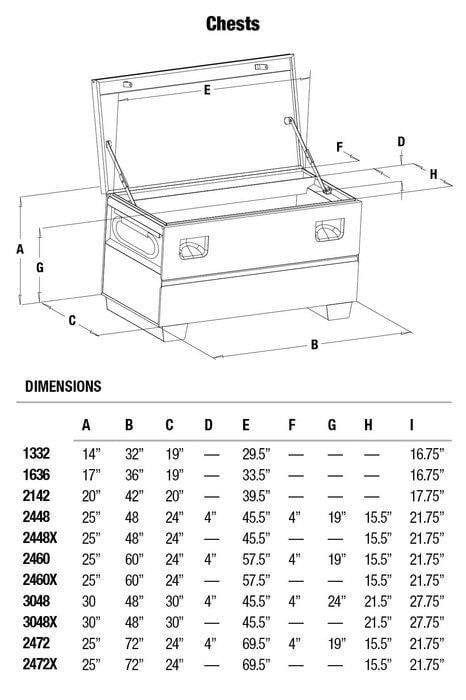Greenlee_2472_-_Heavy-Duty_Jobsite_Storage_Chest_Dimensions