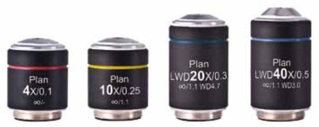 Motic_AE2000_Plan_objectives