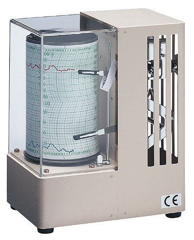 Oakton_Hygrothermographs
