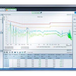 Rohde & Schwarz ELEMI-A - ELEKTRA EMI Extension