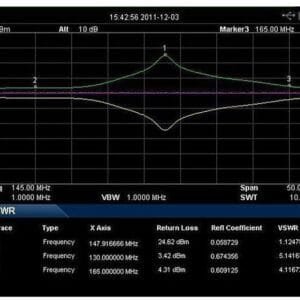 Rigol VSWR-DSA800 VSWR Measurement Kit