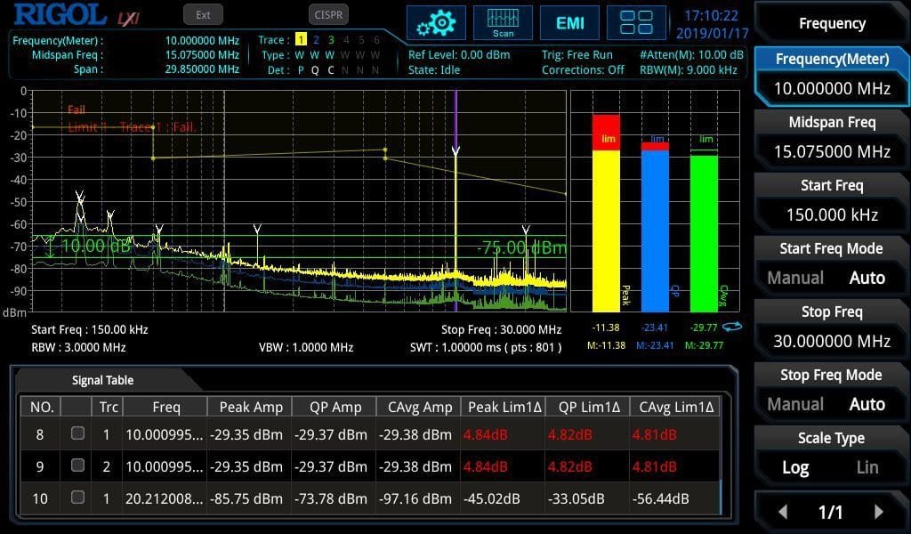 Rigol_RSA3000-EMI_Analysis_Mode_Option