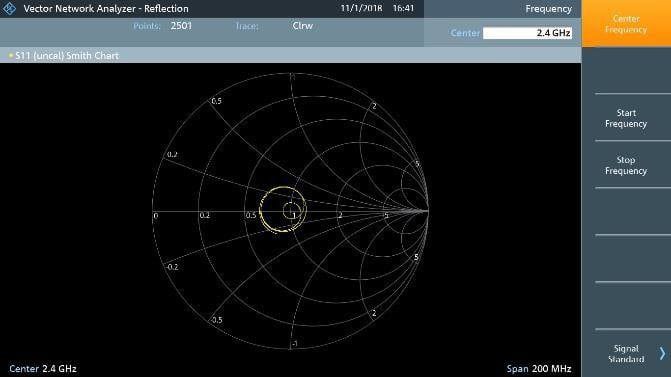 Rohde-SchwarzFPC-K42