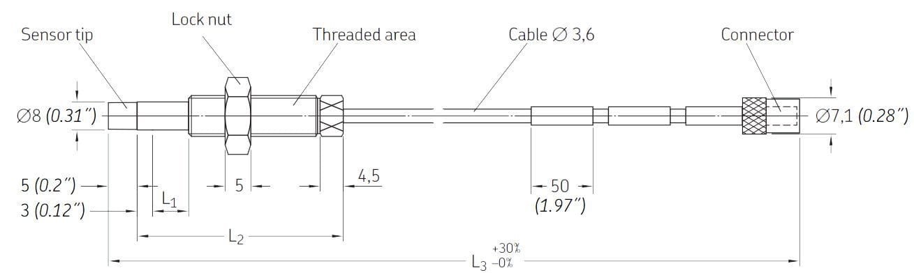 SKF_CMSS_78-LM2-00-12-10-IMG01