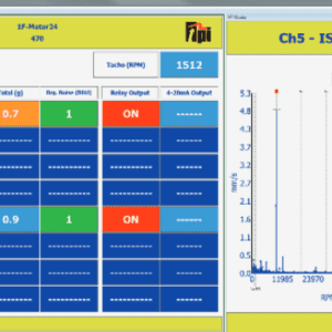 TPI A9091 C-Trend II Software