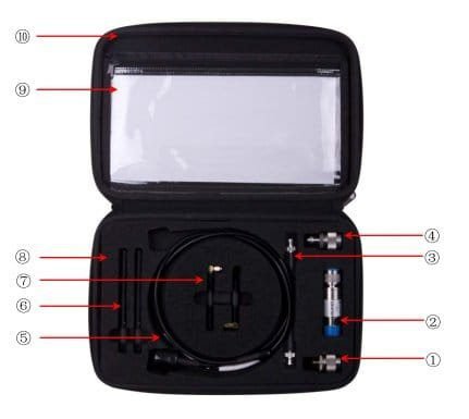 dsa_utility_kit_image_2