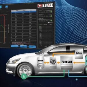 iTech FCS3000 - Fuel Cell Simulation Software