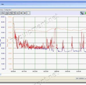 Monarch 5396-9902 Track-It Software Replacement CD