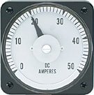 Panel Meters