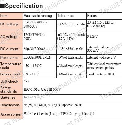 303010specs