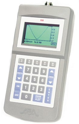 AEA-VIA-Analyzer
