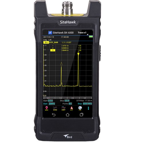 Bird_SK-SH-KITA_Usage_Image_2