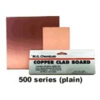Etching Products