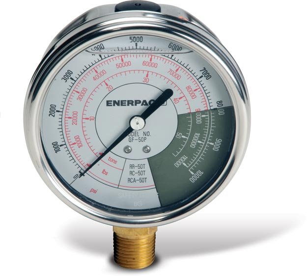 Enerpac_SCL201XA_GF230P