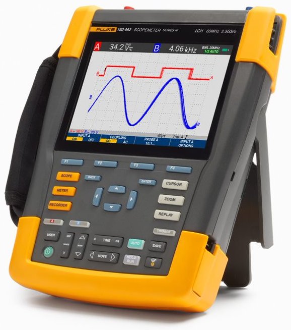 Fluke_190-062_-_Left_Angle_View