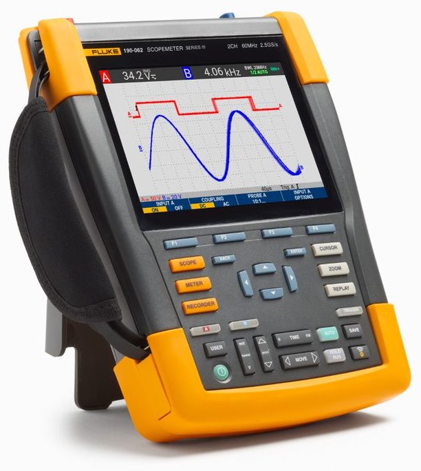 Fluke_190-062_-_Right_Angle_View