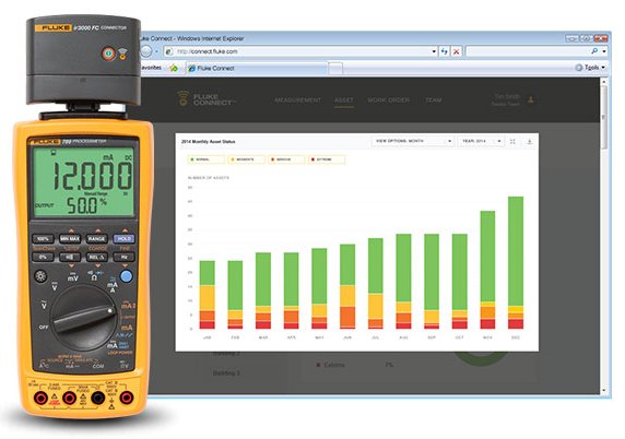 Fluke_Connect