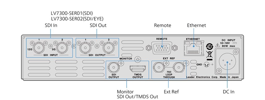 Leader_LV7300_Rear_Drawing