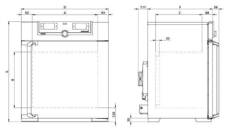 MemmertHPP110eco-Drawing
