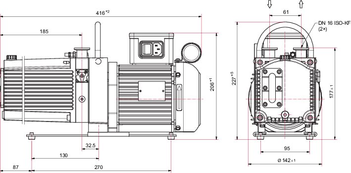 PfeifferDuo_11_Usage_Image