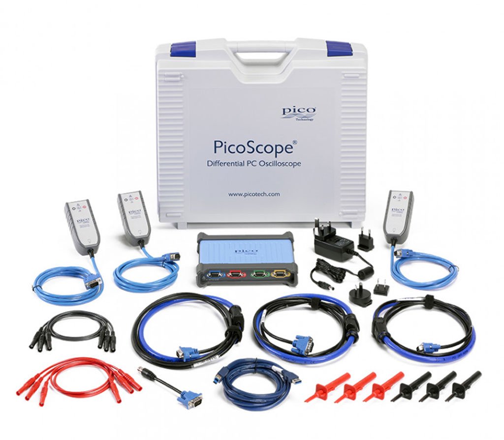 Pico4444-CAT-III-CV-Kit