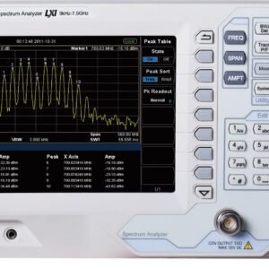 Rigol DSA832-TG Spectrum Analyzer, 9 kHz to 3.2 GHz (with tracking generator, factory installed)