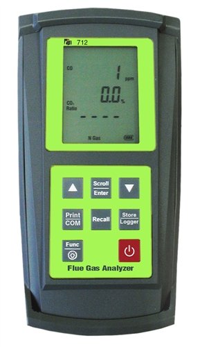 TPI712