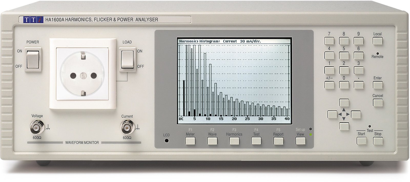 TTi_HA1600A_Harmonics_Flicker_and_Power_Analyzer