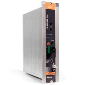 Televes 233501 T.0X Broadband Fiber Optic Receiver